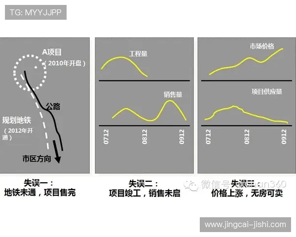波胆包含加时赛吗 避坑防骗一文看懂