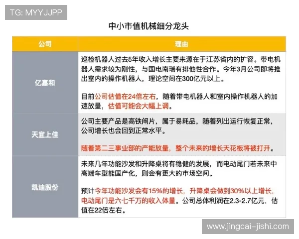 波胆44一般多少倍 电子竞技投注防骗避坑指南