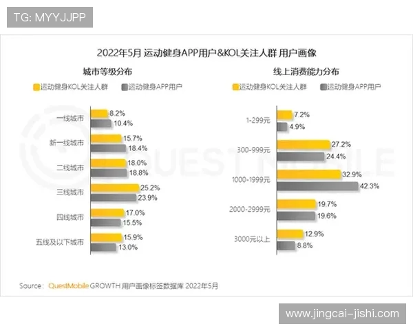 开云体育代理提成比例避坑指南电竞盘口防骗 开云体育代理提成比例避坑指南电竞盘口防骗