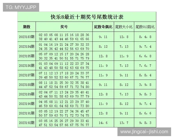 亚洲杯波胆预测避坑指南 彩票数字高频玩法防骗 亚洲杯波胆预测避坑指南 彩票数字高频玩法防骗